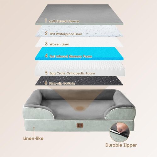 EHEYCIGA Orthopedic Dog Beds for Extra Large Dogs, Waterproof Memory Foam XL Pet Bed with Sides, Non-Slip and Egg-Crate Foam Big Dog Couch Bed with Washable Removable Cover, Grey - Image 100
