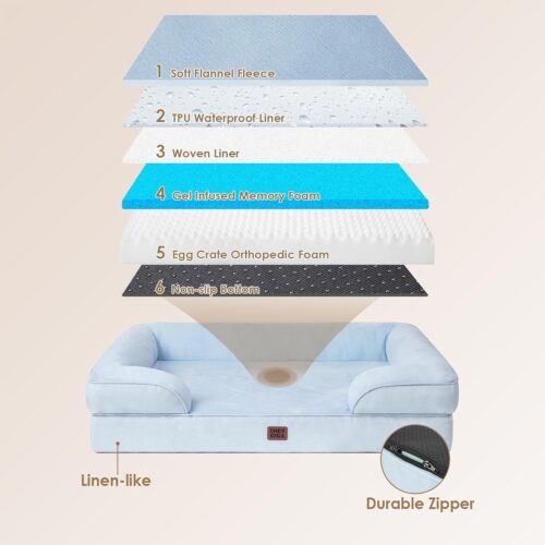 EHEYCIGA Orthopedic Dog Beds for Extra Large Dogs, Waterproof Memory Foam XL Pet Bed with Sides, Non-Slip and Egg-Crate Foam Big Dog Couch Bed with Washable Removable Cover, Grey - Image 119