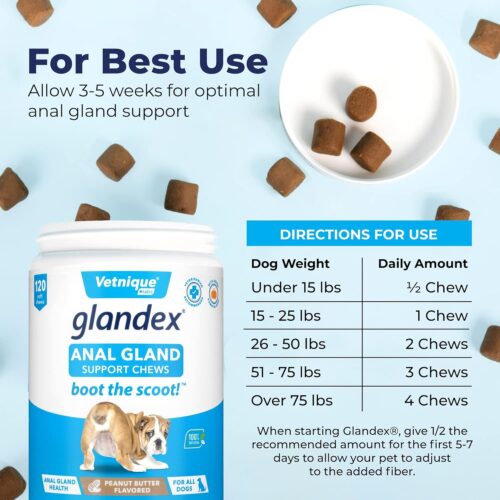 Vetnique Labs Glandex Anal Gland Soft Chew Treats with Pumpkin for Dogs Digestive Enzymes, Probiotics Fiber Supplement for Dogs Boot The Scoot (Peanut Butter Chews, 60 Count) - Image 21