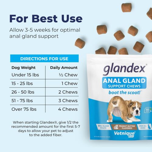 Vetnique Labs Glandex Anal Gland Soft Chew Treats with Pumpkin for Dogs Digestive Enzymes, Probiotics Fiber Supplement for Dogs Boot The Scoot (Peanut Butter Chews, 60 Count) - Image 33