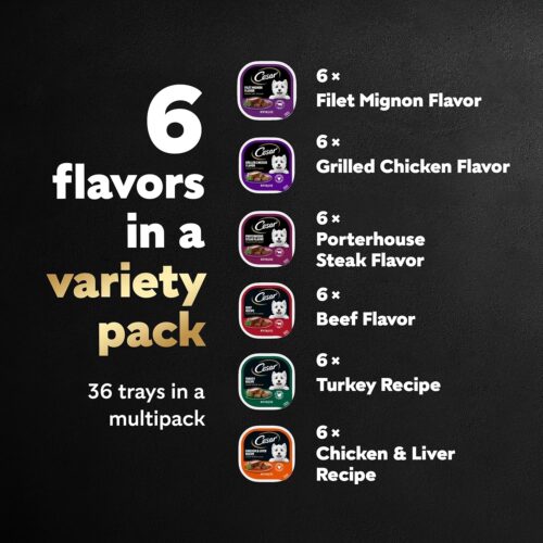 CESAR Adult Wet Dog Food Classic Loaf in Sauce Grilled Chicken, Filet Mignon, Porterhouse Steak, Beef, Chicken & Liver and Turkey Variety Pack, 3.5 oz. Easy Peel Trays, Pack of 36 - Image 3