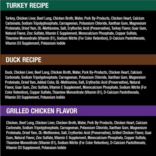 CESAR Adult Wet Dog Food Classic Loaf in Sauce Grilled Chicken, Filet Mignon, Porterhouse Steak, Beef, Chicken & Liver and Turkey Variety Pack, 3.5 oz. Easy Peel Trays, Pack of 36 - Image 122