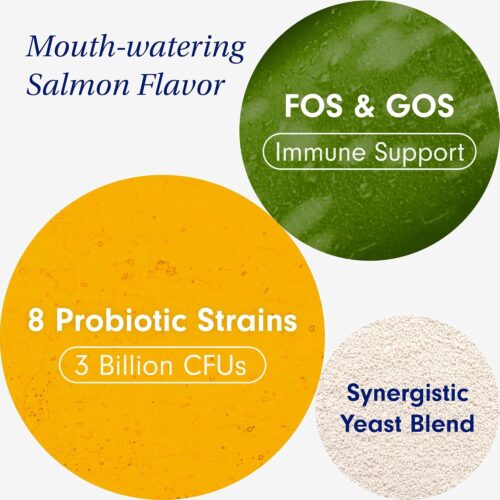 PetLab Co. Probiotics for Dogs, Support Gut Health, Occasional Diarrhea, Digestive Health & Seasonal Allergies - Pork Flavor - 30 Soft Chews - Packaging May Vary - Image 17