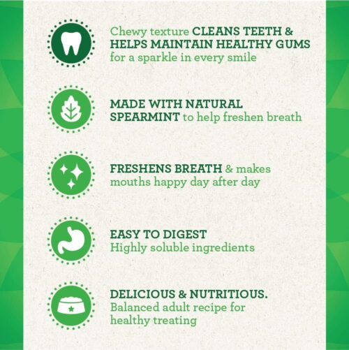 Greenies Original Large Natural Dental Care Dog Treats, 36 oz. Pack (24 Treats) - Image 19