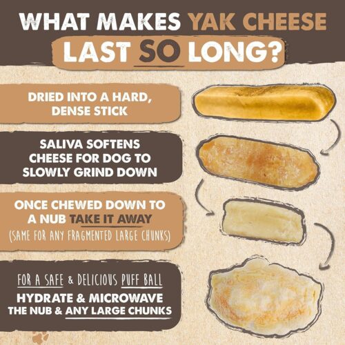 Mighty Paw Yak Cheese Dog Chews - All-Natural Treats for Dogs - High Protein Treat With 68 Grams Of Protein Per Chew - Delicious And Long Lasting - Odor Free With Limited Ingredients - (Large, 4 Pack) - Image 18