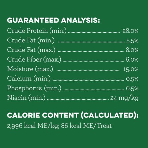 Greenies Original Petite Natural Dental Care Dog Treats, 36 oz. Pack (60 Treats) - Image 51