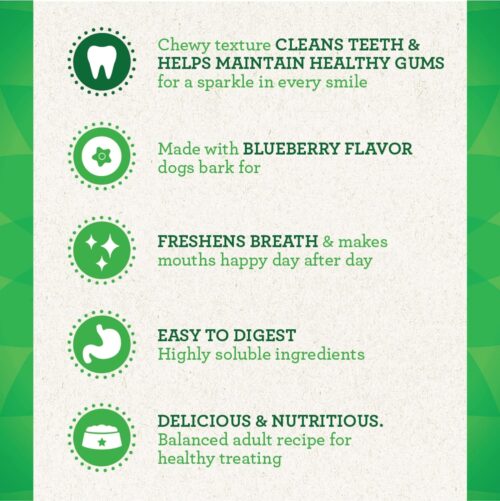 Greenies Original Petite Natural Dental Care Dog Treats, 36 oz. Pack (60 Treats) - Image 60