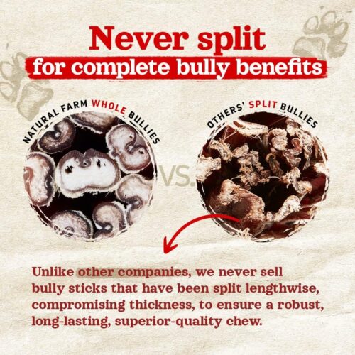 Natural Farm Odor-Free Bully Sticks (6 Inch, 25 Pack), 1.3 lb. Bag, Fully Digestible 100% Beef Pizzle Chews, Grass-Fed, Non-GMO, Grain-Free, Natural Long-Lasting Chews for Small & Large Dogs - Image 4
