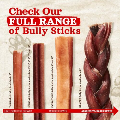 Natural Farm Odor-Free Bully Sticks (6 Inch, 25 Pack), 1.3 lb. Bag, Fully Digestible 100% Beef Pizzle Chews, Grass-Fed, Non-GMO, Grain-Free, Natural Long-Lasting Chews for Small & Large Dogs - Image 7
