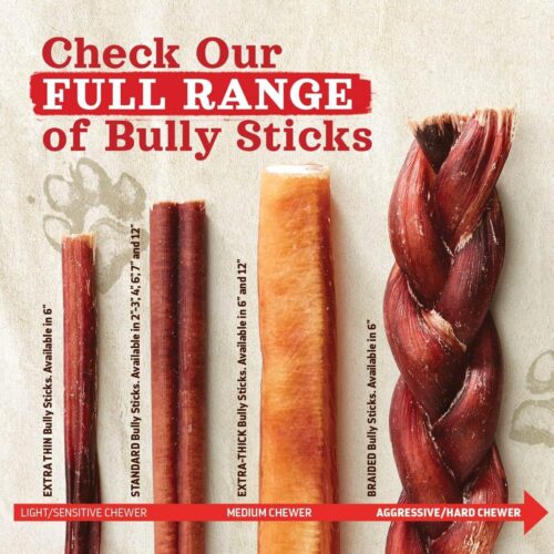 Natural Farm Odor-Free Bully Sticks (6 Inch, 25 Pack), 1.3 lb. Bag, Fully Digestible 100% Beef Pizzle Chews, Grass-Fed, Non-GMO, Grain-Free, Natural Long-Lasting Chews for Small & Large Dogs - Image 17