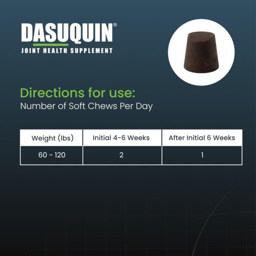 Nutramax Laboratories Dasuquin with MSM Joint Health Supplement for Large Dogs - With Glucosamine, MSM, Chondroitin, ASU, Boswellia Serrata Extract, and Green Tea Extract, 84 Soft Chews - Image 17