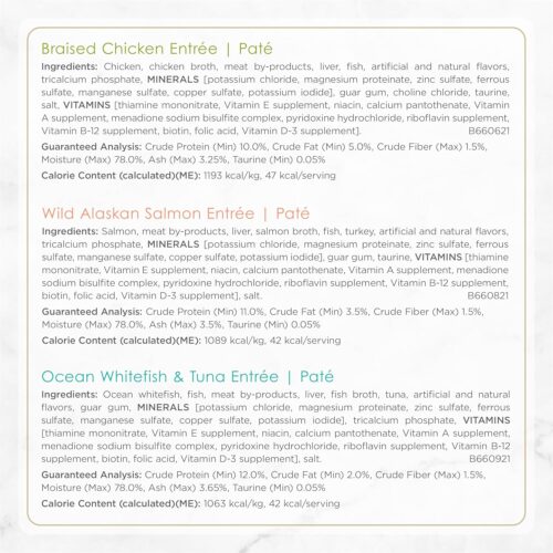 Purina Fancy Feast Seafood Classic Pate Collection Grain Free Wet Cat Food Variety Pack - (Pack of 30) 3 oz. Cans - Image 33