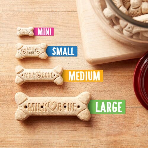 Milk-Bone Original Dog Treats Biscuits for Medium Dogs, 10 Pound - Image 16