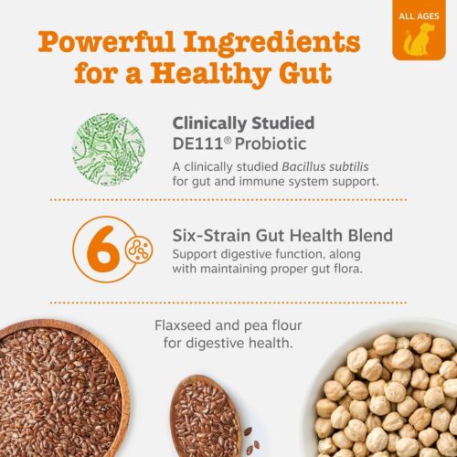 Zesty Paws Probiotics for Dogs - Digestive Enzymes for Gut Flora, Digestive Health, Diarrhea & Bowel Support - Clinically Studied DE111 - Dog Supplement Soft Chew for Pet Immune System - Pumpkin - Image 3