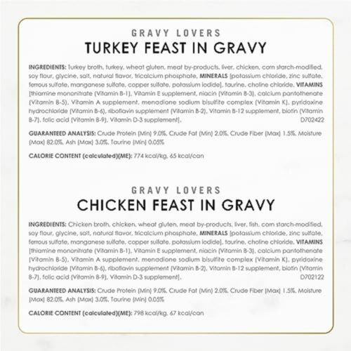 Purina Fancy Feast Gravy Lovers Poultry and Beef Grilled Gourmet Wet Cat Food Variety Pack - (Pack of 30) 3 oz. Cans - Image 7