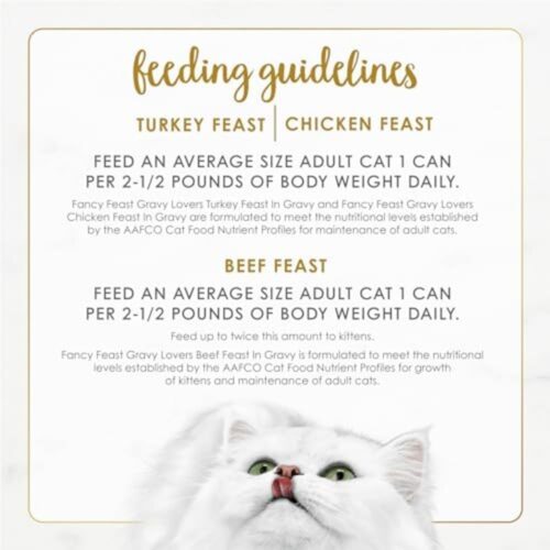 Purina Fancy Feast Gravy Lovers Poultry and Beef Grilled Gourmet Wet Cat Food Variety Pack - (Pack of 30) 3 oz. Cans - Image 11