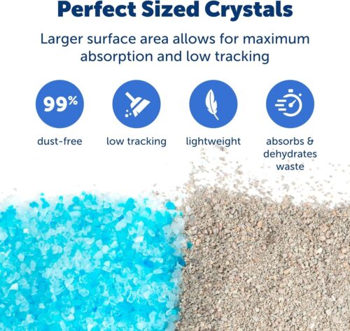 PetSafe ScoopFree Premium Crystal Cat Litter - Outperforms Clay Litter - Less Tracking, Dust for A Fresh Home - Non-Clumping - Two 4.3 lb Bags of Litter (8.6 lb Total) - Original Blue - Image 3