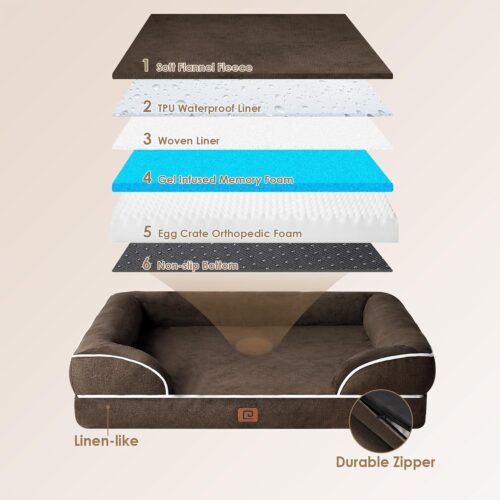 EHEYCIGA Orthopedic Dog Beds for Extra Large Dogs, Waterproof Memory Foam XL Pet Bed with Sides, Non-Slip and Egg-Crate Foam Big Dog Couch Bed with Washable Removable Cover, Grey - Image 50