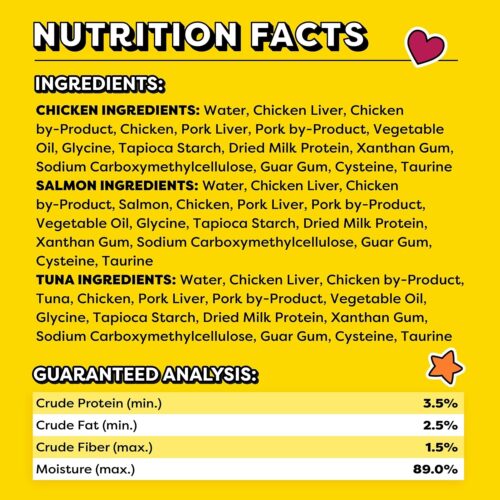 Temptations Creamy Puree with Chicken, Salmon, and Tuna Variety Pack of Lickable, Squeezable Cat Treats, 0.425 Oz Pouches, 24 Count - Image 5