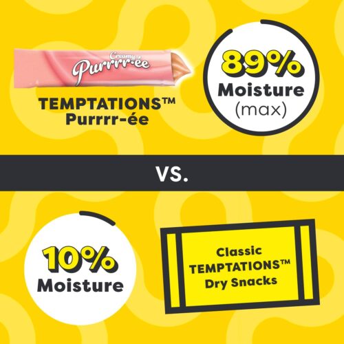 Temptations Creamy Puree with Chicken, Salmon, and Tuna Variety Pack of Lickable, Squeezable Cat Treats, 0.425 Oz Pouches, 24 Count - Image 16