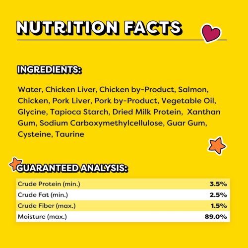 Temptations Creamy Puree with Chicken, Salmon, and Tuna Variety Pack of Lickable, Squeezable Cat Treats, 0.425 Oz Pouches, 24 Count - Image 18