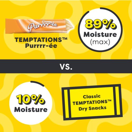 Temptations Creamy Puree with Chicken, Salmon, and Tuna Variety Pack of Lickable, Squeezable Cat Treats, 0.425 Oz Pouches, 24 Count - Image 28