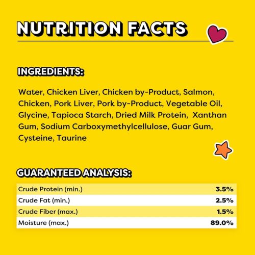 Temptations Creamy Puree with Chicken, Salmon, and Tuna Variety Pack of Lickable, Squeezable Cat Treats, 0.425 Oz Pouches, 24 Count - Image 66