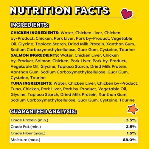 Temptations Creamy Puree with Chicken, Salmon, and Tuna Variety Pack of Lickable, Squeezable Cat Treats, 0.425 Oz Pouches, 24 Count - Image 110