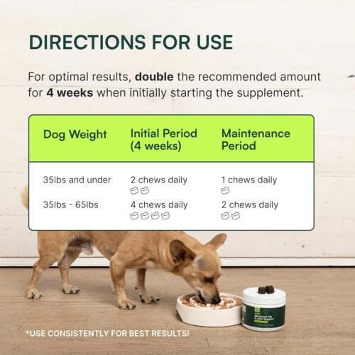 Wuffes Advanced Dog Hip and Joint Supplement with Glucosamine, Chondroitin, Omega 3, MSM, and Green Lipped Mussel, 60 Pork Flavored Chews for Small and Medium Dog Breeds - Image 32