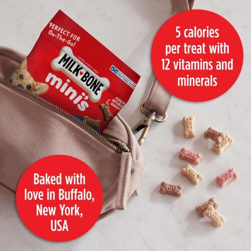 Milk-Bone Mini's Flavor Snacks Dog Treats, 36 Ounce - Image 12