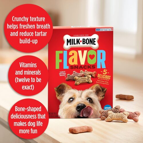 Milk-Bone Mini's Flavor Snacks Dog Treats, 36 Ounce - Image 22