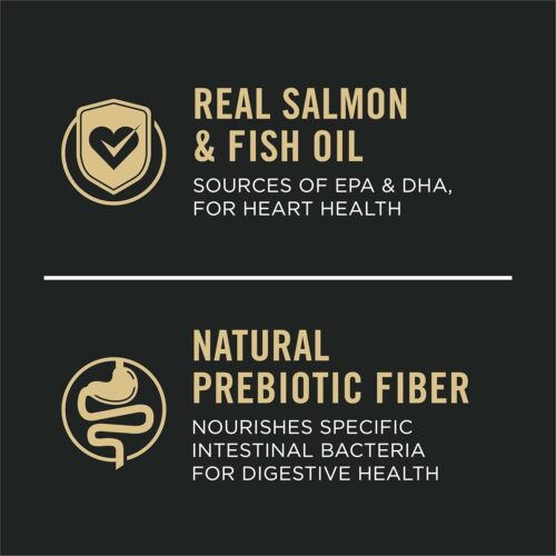 Purina Pro Plan Sensitive Skin and Stomach Dog Food Dry, Adult Salmon & Rice Formula, Digestive Health - 30 lb. Bag - Image 2