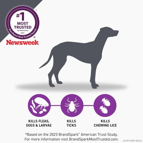 FRONTLINE Plus Flea and Tick Treatment for Large Dogs Up to 45 to 88 lbs. 3 Treatments - Image 2