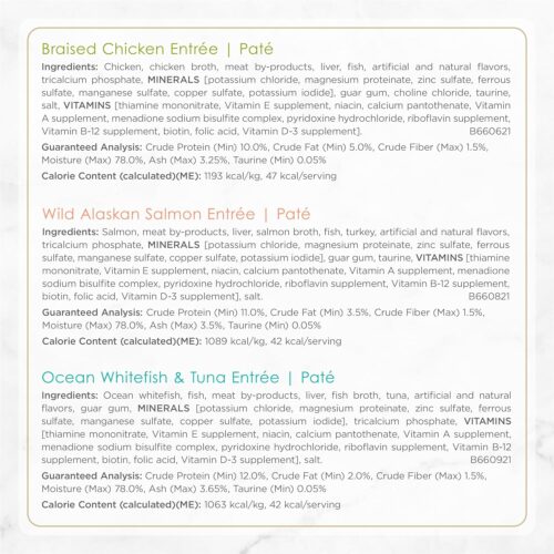 Purina Fancy Feast Seafood Classic Pate Collection Grain Free Wet Cat Food Variety Pack - (Pack of 30) 3 oz. Cans - Image 43