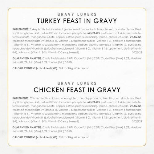 Purina Fancy Feast Gravy Lovers Poultry and Beef Grilled Gourmet Wet Cat Food Variety Pack - (Pack of 24) 3 oz. Cans - Image 6