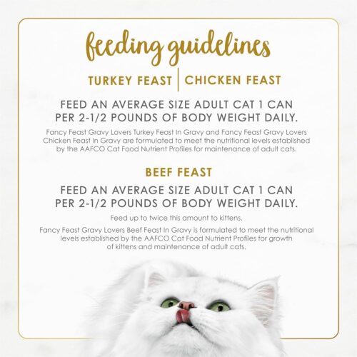 Purina Fancy Feast Gravy Lovers Poultry and Beef Grilled Gourmet Wet Cat Food Variety Pack - (Pack of 24) 3 oz. Cans - Image 9