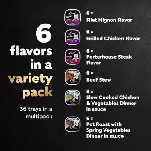 CESAR Adult Wet Dog Food Classic Loaf in Sauce Grilled Chicken, Filet Mignon, Porterhouse Steak, Beef, Chicken & Liver and Turkey Variety Pack, 3.5 oz. Easy Peel Trays, Pack of 36 - Image 11
