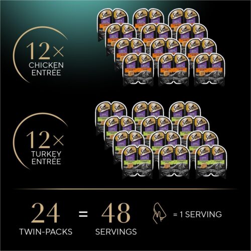 Sheba Perfect Portions Wet Cat Food Pate With Sustainable Salmon, Signature Seafood Entree, and Tender White Fish and Tuna Entree Variety Pack, 2.6 oz. Twin Pack Trays (24 Count, 48 Servings) - Image 13