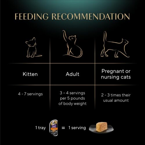 Sheba Perfect Portions Wet Cat Food Pate With Sustainable Salmon, Signature Seafood Entree, and Tender White Fish and Tuna Entree Variety Pack, 2.6 oz. Twin Pack Trays (24 Count, 48 Servings) - Image 20