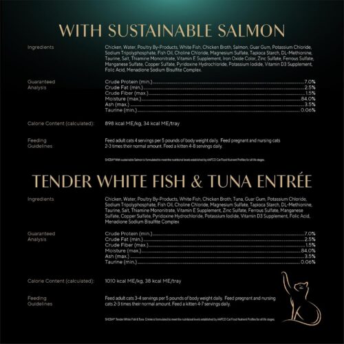 Sheba Perfect Portions Wet Cat Food Pate With Sustainable Salmon, Signature Seafood Entree, and Tender White Fish and Tuna Entree Variety Pack, 2.6 oz. Twin Pack Trays (24 Count, 48 Servings) - Image 28