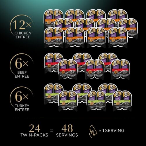 Sheba Perfect Portions Wet Cat Food Pate With Sustainable Salmon, Signature Seafood Entree, and Tender White Fish and Tuna Entree Variety Pack, 2.6 oz. Twin Pack Trays (24 Count, 48 Servings) - Image 32