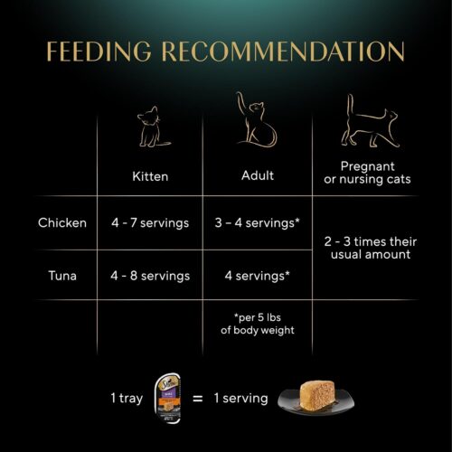 Sheba Perfect Portions Wet Cat Food Pate With Sustainable Salmon, Signature Seafood Entree, and Tender White Fish and Tuna Entree Variety Pack, 2.6 oz. Twin Pack Trays (24 Count, 48 Servings) - Image 49