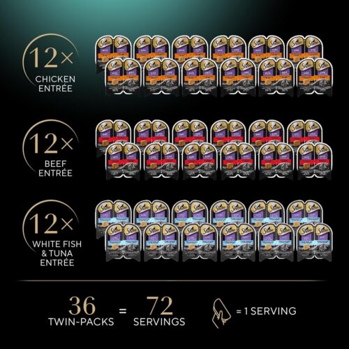 Sheba Perfect Portions Wet Cat Food Pate With Sustainable Salmon, Signature Seafood Entree, and Tender White Fish and Tuna Entree Variety Pack, 2.6 oz. Twin Pack Trays (24 Count, 48 Servings) - Image 66