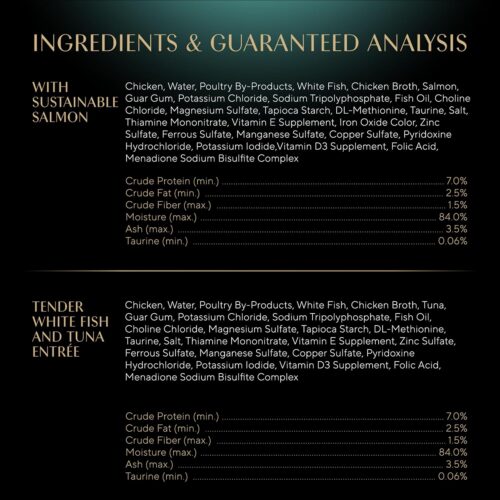Sheba Perfect Portions Wet Cat Food Pate With Sustainable Salmon, Signature Seafood Entree, and Tender White Fish and Tuna Entree Variety Pack, 2.6 oz. Twin Pack Trays (24 Count, 48 Servings) - Image 80