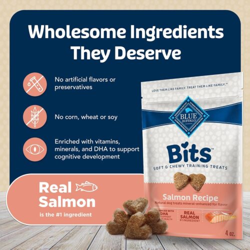 Blue Buffalo Bits Soft Dog Treats for Training, Made With Natural Ingredients & Enhanced with DHA, Chicken Recipe, 19-oz Bag - Image 36