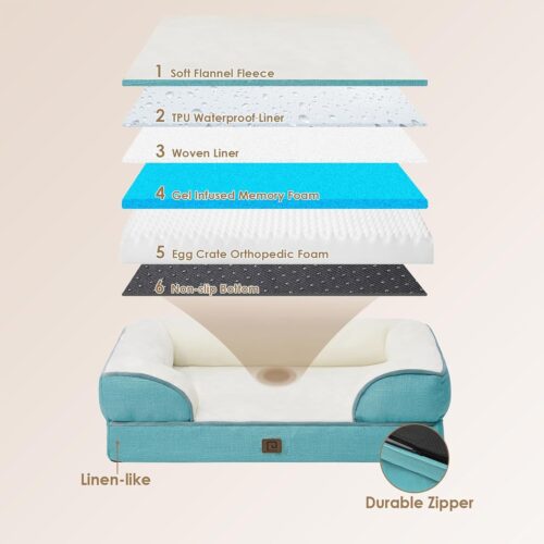 EHEYCIGA Orthopedic Dog Beds for Extra Large Dogs, Waterproof Memory Foam XL Pet Bed with Sides, Non-Slip and Egg-Crate Foam Big Dog Couch Bed with Washable Removable Cover, Grey - Image 80