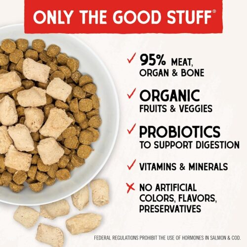 Stella & Chewy's Freeze-Dried Raw Chicken Meal Mixers- Dog Food Topper and Mixer - Made with 95% Cage-Free Chicken, Organs & Bone - Perfect for Picky Eaters - Grain-Free - 3.5oz - Image 44