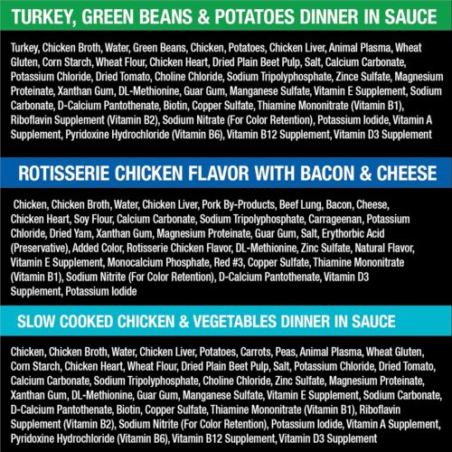 CESAR Adult Wet Dog Food Classic Loaf in Sauce Grilled Chicken, Filet Mignon, Porterhouse Steak, Beef, Chicken & Liver and Turkey Variety Pack, 3.5 oz. Easy Peel Trays, Pack of 36 - Image 121