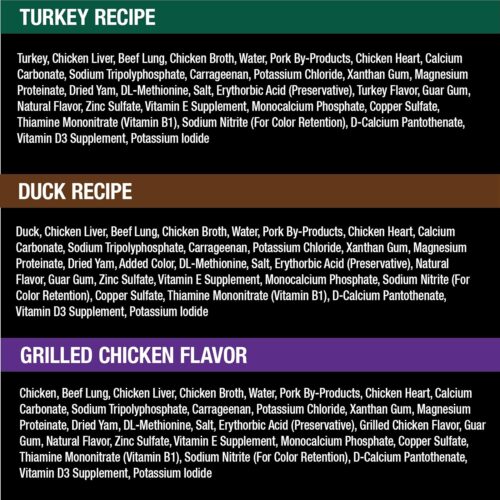 CESAR Adult Wet Dog Food Classic Loaf in Sauce Grilled Chicken, Filet Mignon, Porterhouse Steak, Beef, Chicken & Liver and Turkey Variety Pack, 3.5 oz. Easy Peel Trays, Pack of 36 - Image 122