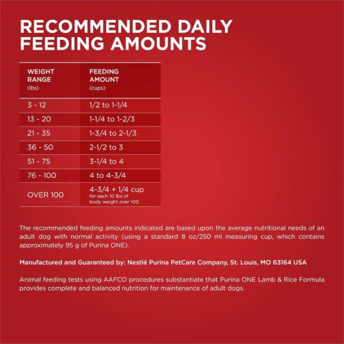 Purina ONE Dry Dog Food Lamb and Rice Formula - 31.1 lb. Bag - Image 10